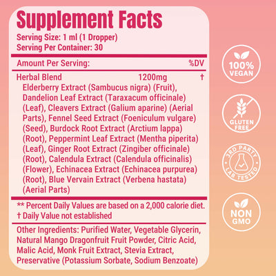 Bloatox - Cutting Drops 1200mg