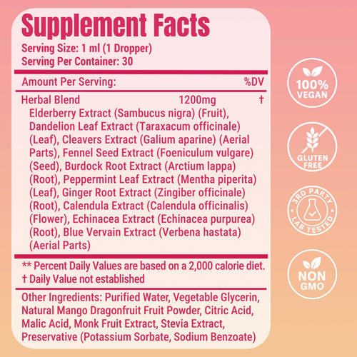 Bloatox - Cutting Drops 1200mg