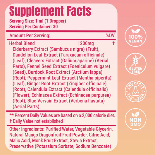 Bloatox - Cutting Drops 1200mg